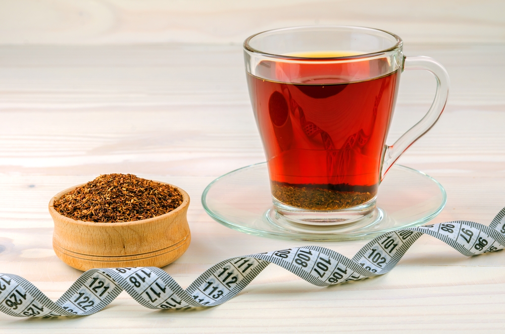 Top 10 Herbs and Spices for Weight Loss